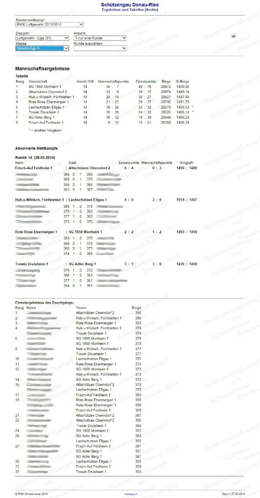 Tabellen-Ergebnisdarstellung - Runde